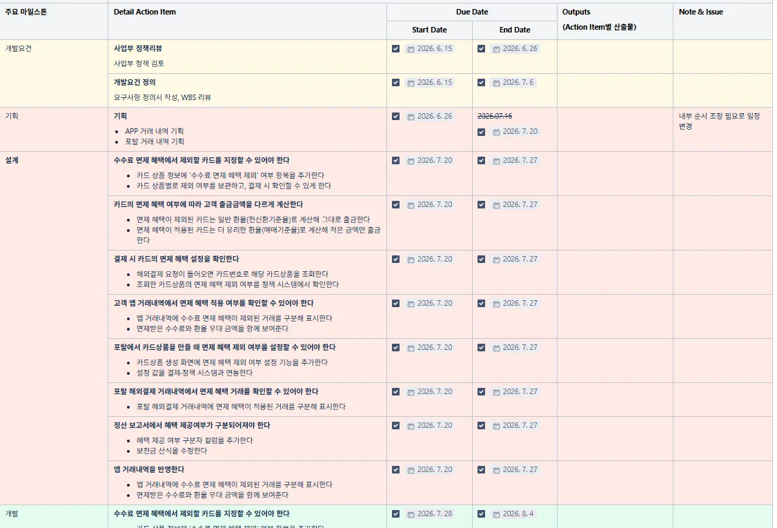 WBS 요건부터 설계까지